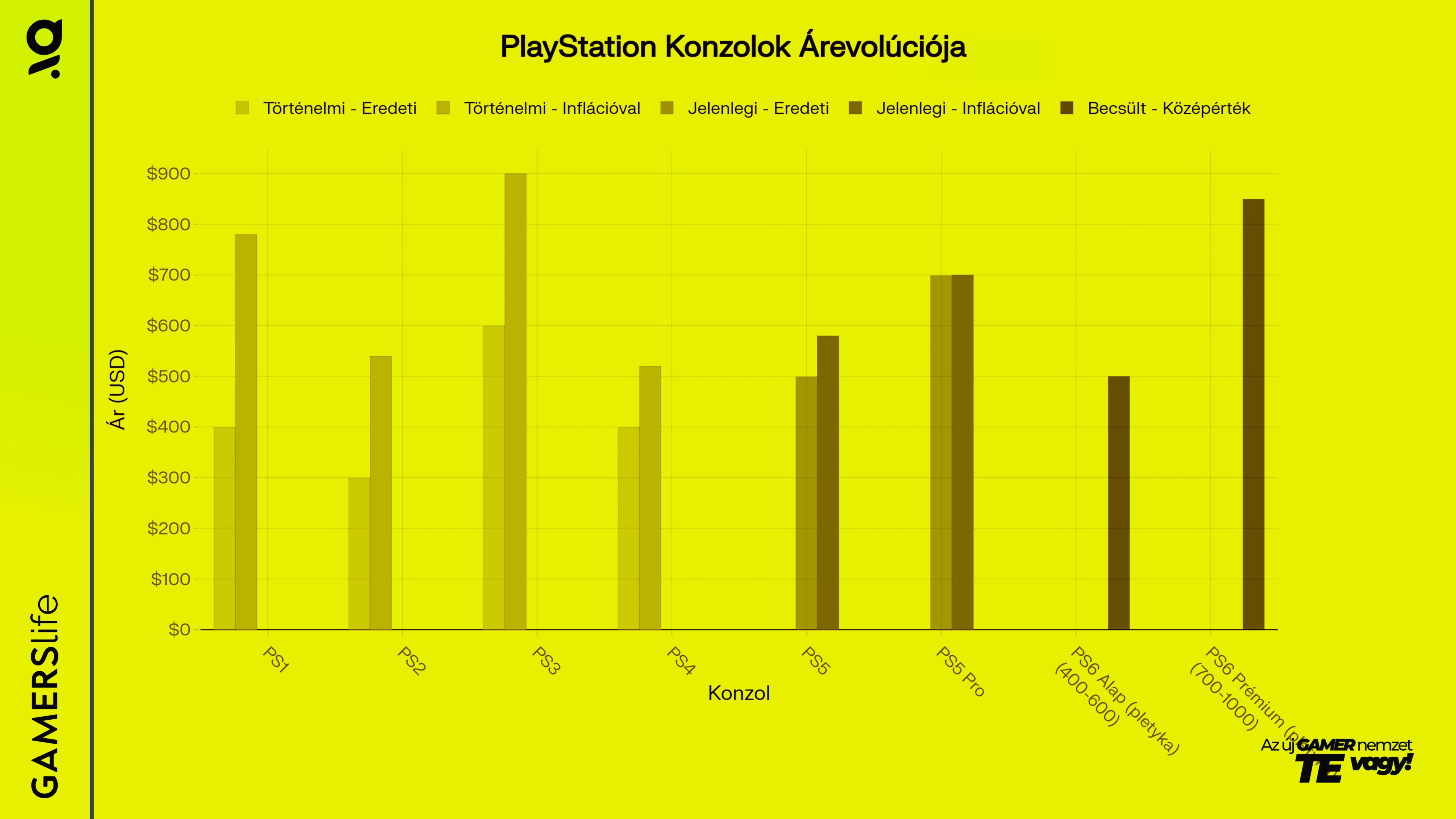 playstation_arevolucio.webp