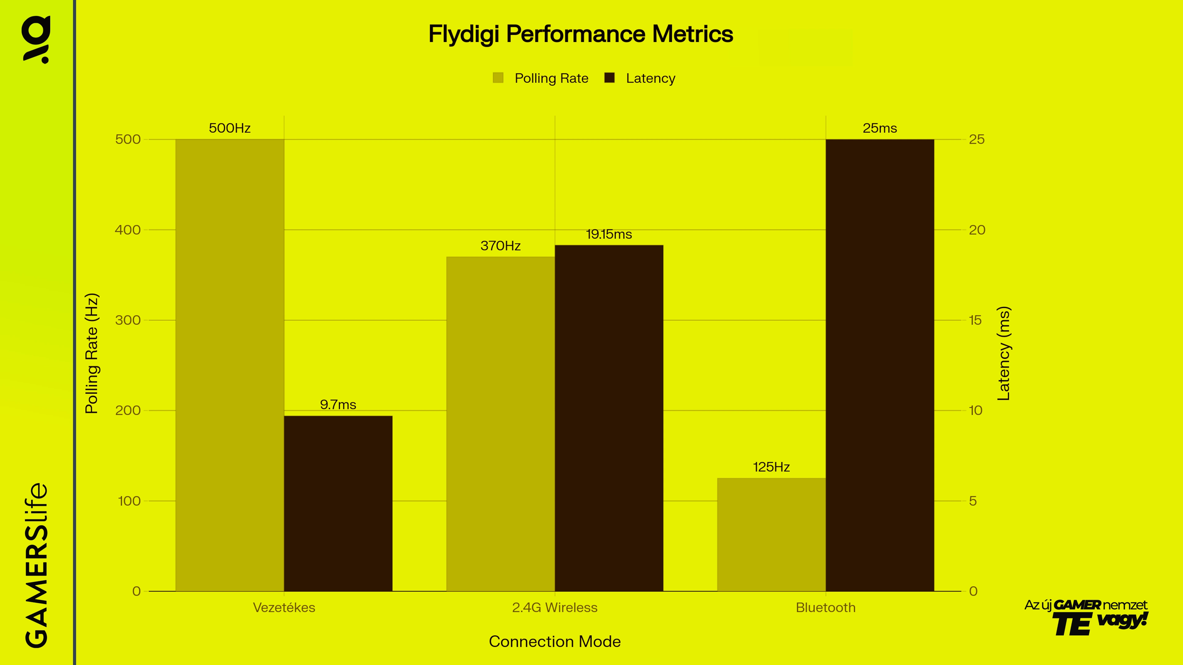 dune_fox_performance.webp
