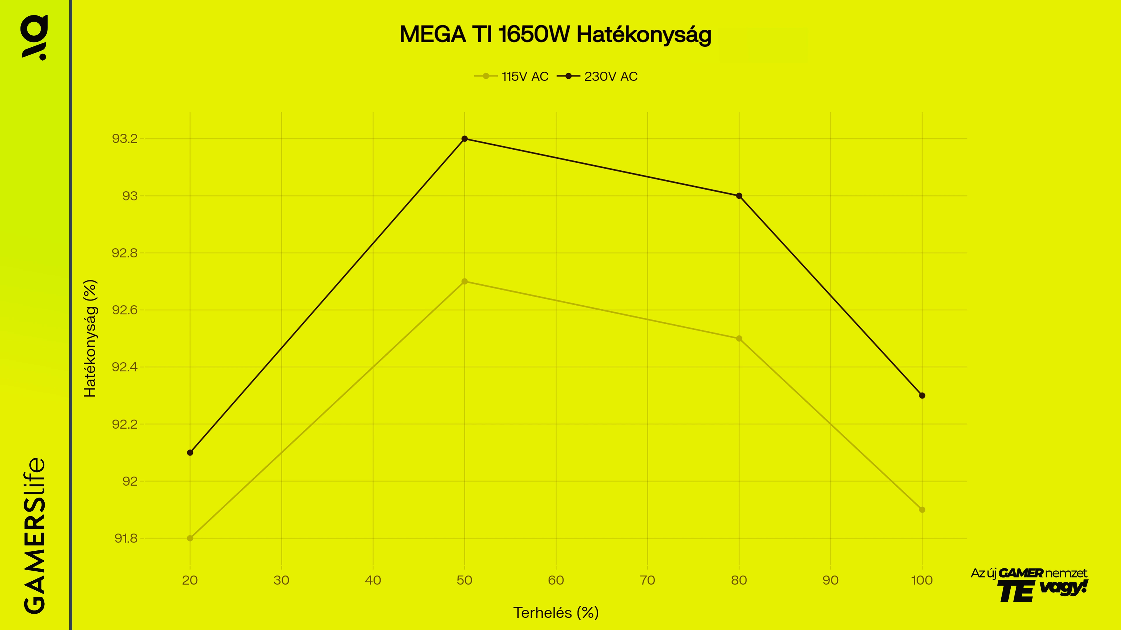 fsp_mega_hatekonysag.webp