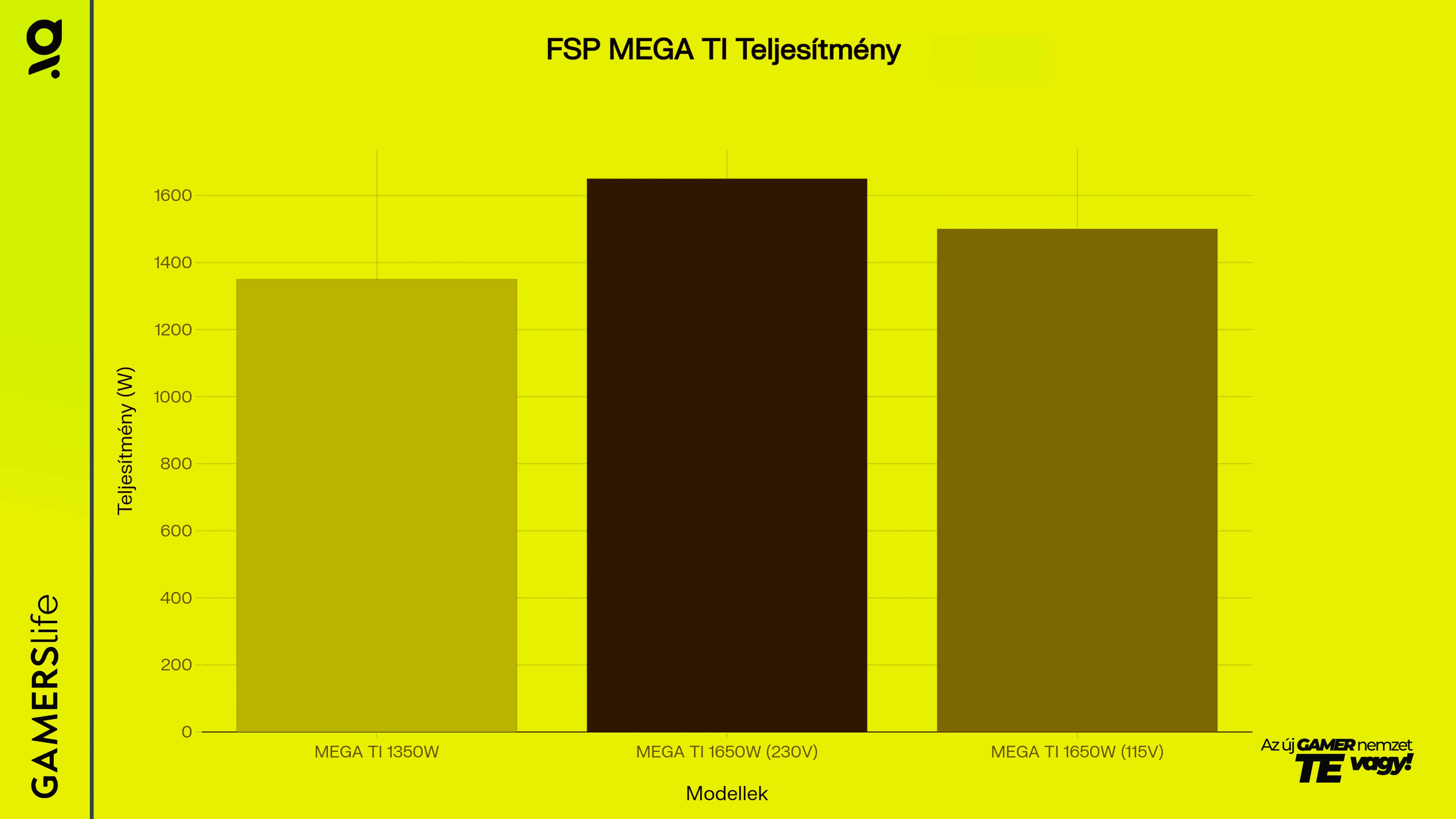 fsp_mega_teljesitmeny.webp