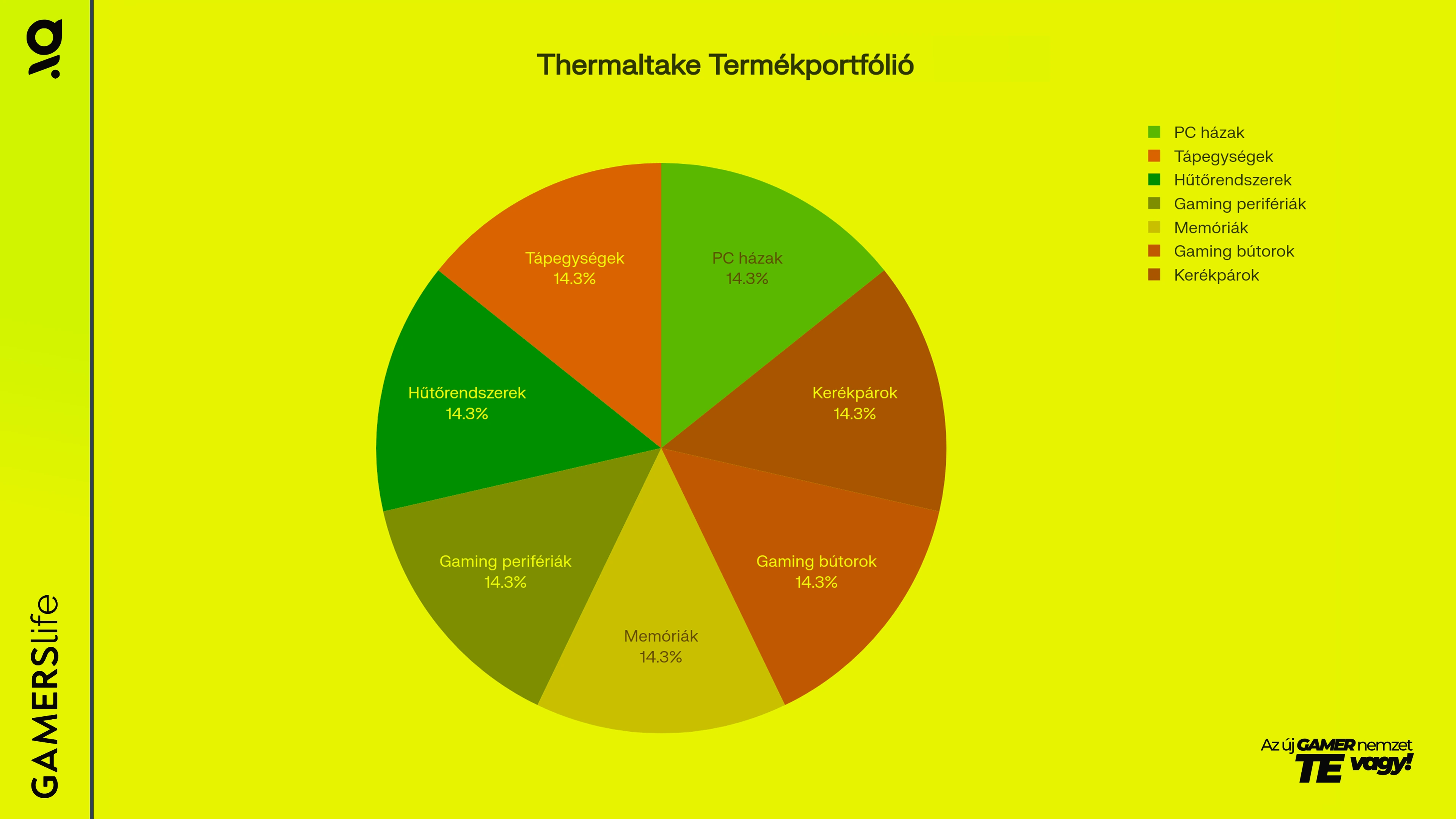 gamerslife_makers_thermaltake_termekportfolio_image.webp