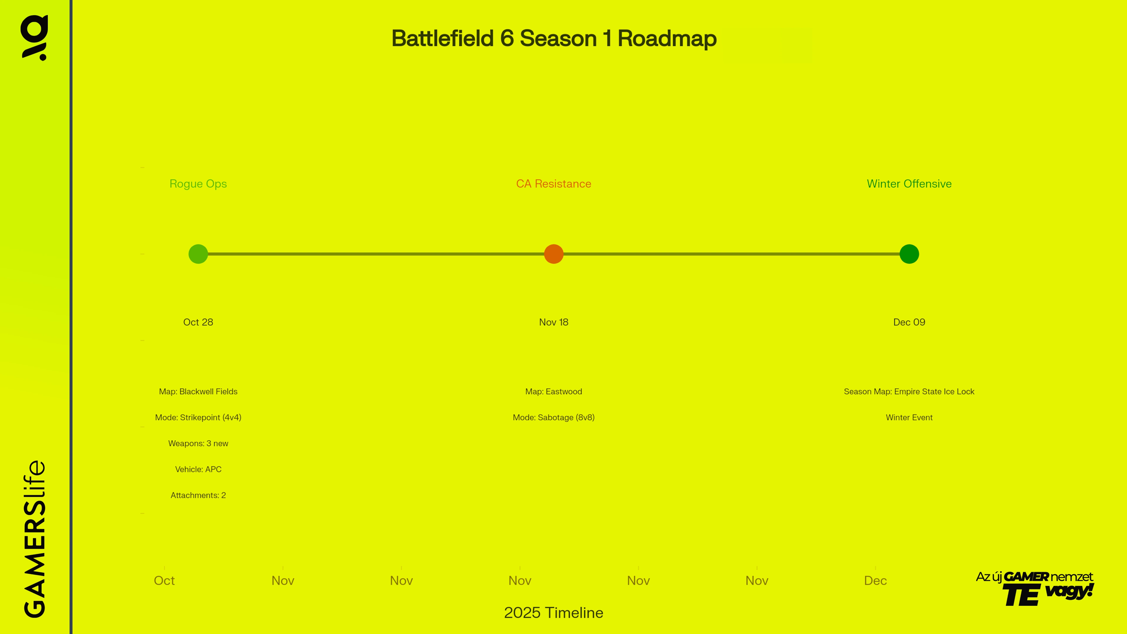 gamerslife_battlefield_6_oktober_image.webp